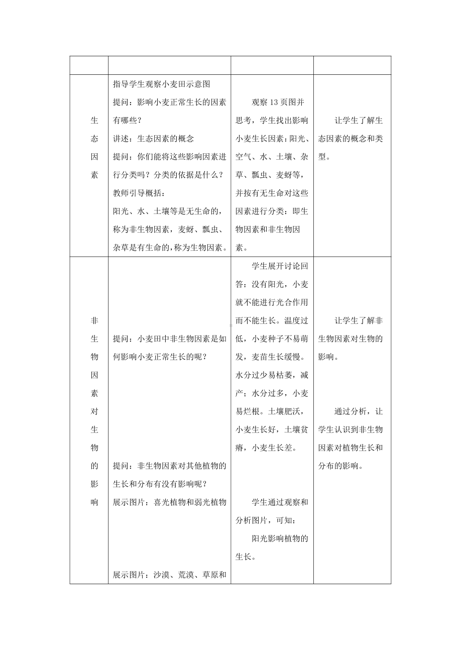 1.2.1生物与环境的关系-教案-2021-2022学年人教版七年级生物上册(1).docx_第3页