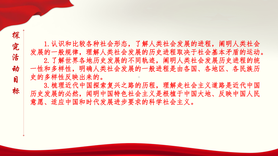 必修1政治新教材人教 綜合探究一 回看走过的路 比较别人的路 远眺前行的路.pptx_第2页