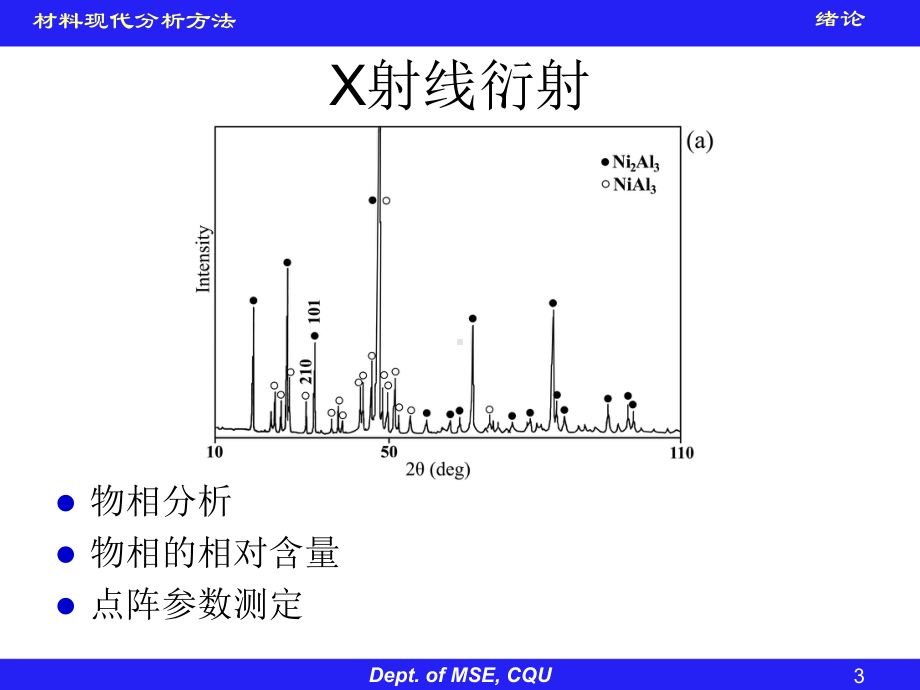 材料现代分析方法全册配套最完整精品课件2.ppt_第3页