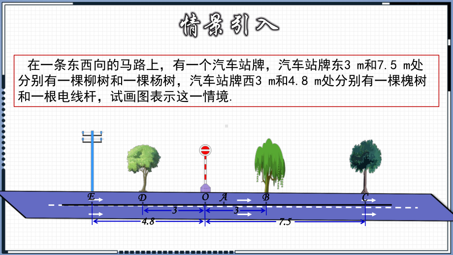 1.2.2数轴-课件-2021-2022学年人教版七年级数学上册(1).pptx_第3页