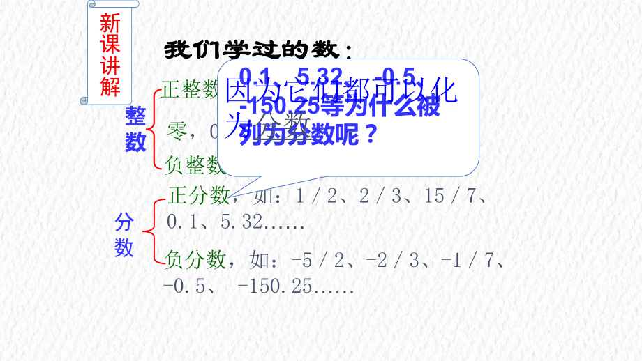 1.2.1有理数-课件-2021-2022学年人教版七年级数学上册(2).pptx_第3页