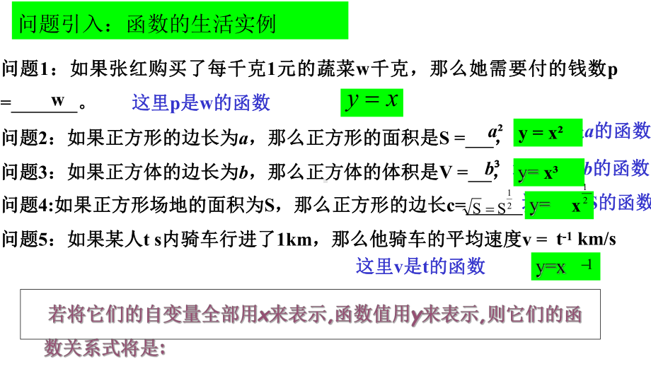 必修1数学新教材人教A版第三章 3.3 幂函数.pptx_第3页