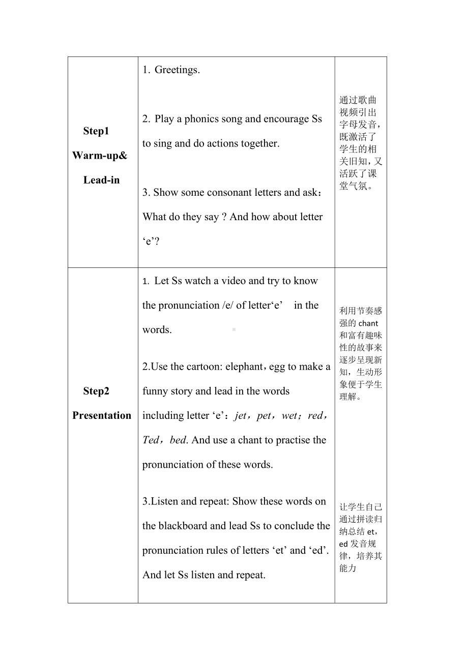 人教版（新起点）三年级上册Unit 2 Mybody-Let's Spell-教案、教学设计-市级公开课-(配套课件编号：e00e5).docx_第2页