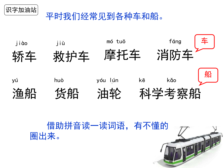 部编版二年级上册语文 孙老师《语文园地六》2020.ppt_第2页