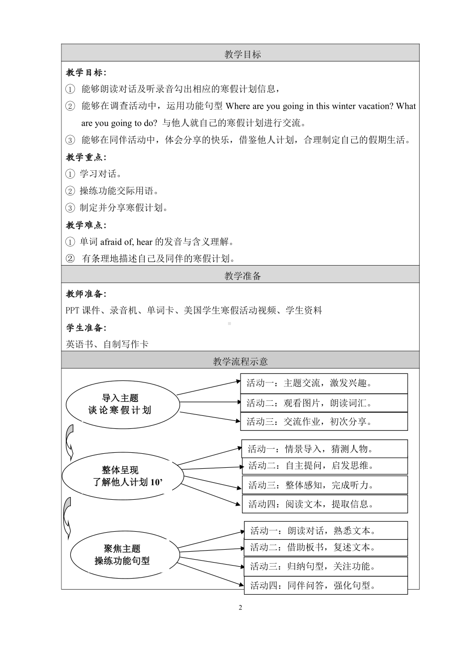 人教版（新起点）六年级上册Unit 6 Winter Vacation-lesson 2-教案、教学设计-部级公开课-(配套课件编号：f10ba).docx_第2页