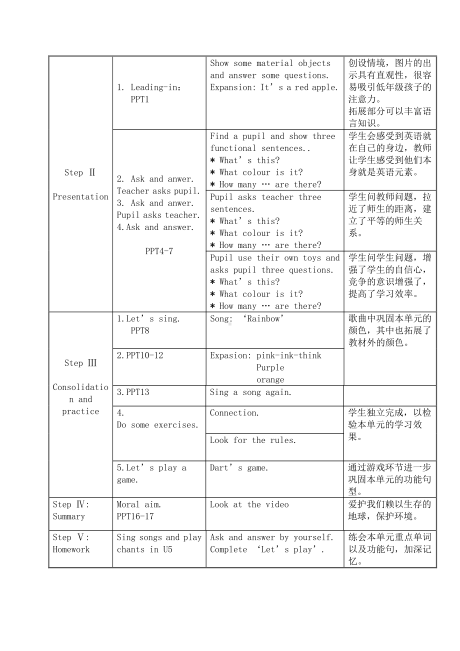 人教版（新起点）一年级上册Unit 5 Colours-lesson 3-教案、教学设计-部级公开课-(配套课件编号：f00a6).docx_第2页