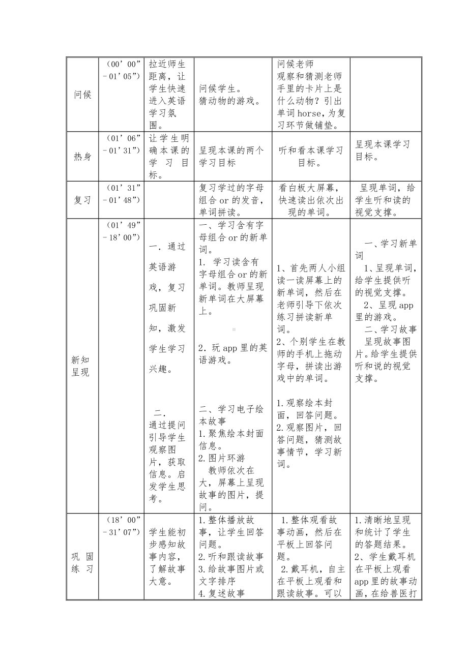 人教版（新起点）四年级上册Unit 1 Sports and Games-Let’s Spell-教案、教学设计-部级公开课-(配套课件编号：f0065).docx_第2页