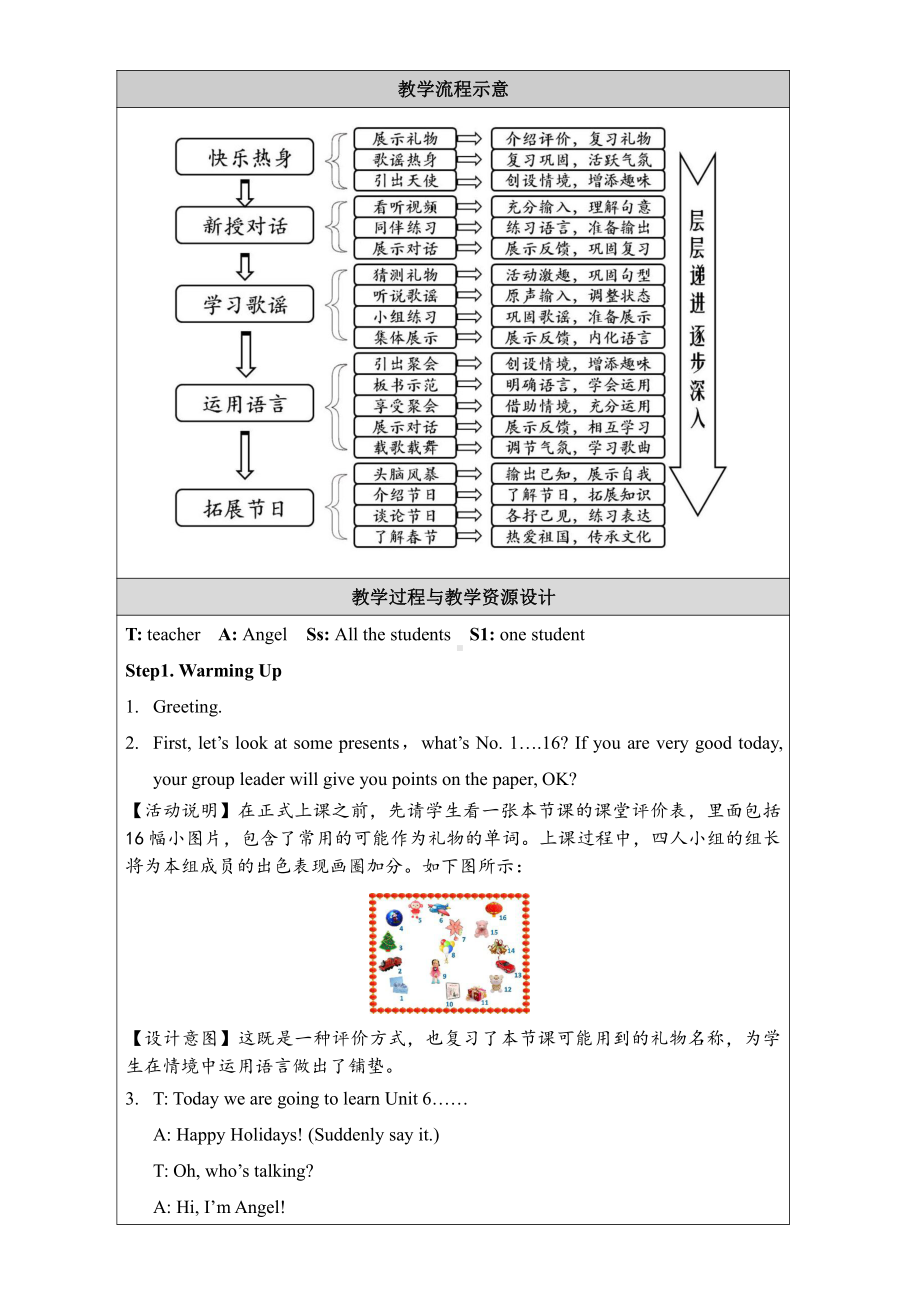 人教版（新起点）二年级上册Unit 6 Happy Holidays-lesson 2-教案、教学设计-部级公开课-(配套课件编号：a0159).docx_第3页