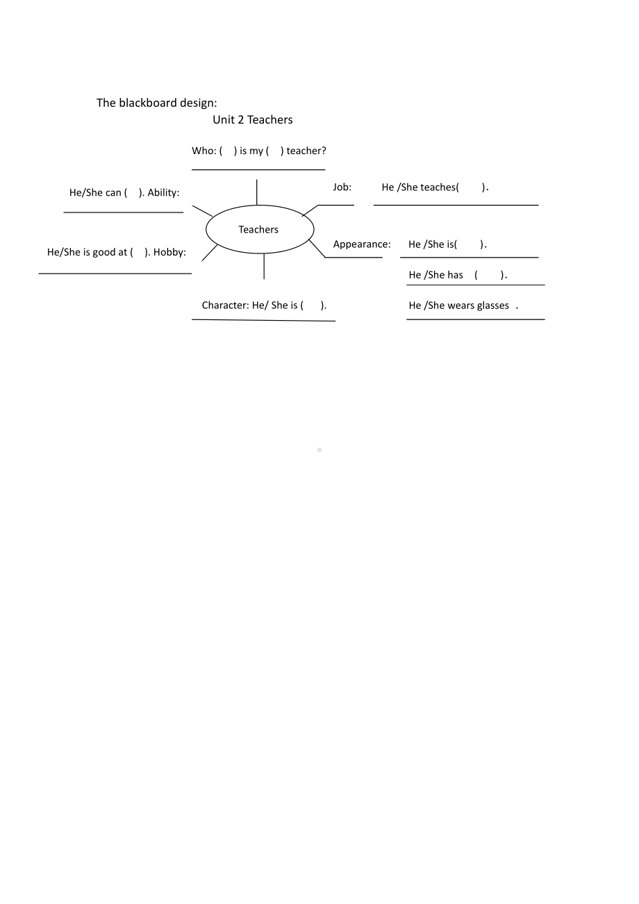 人教版（新起点）五年级上册Unit 2 Teachers-Lesson 3-教案、教学设计-部级公开课-(配套课件编号：c2b10).docx_第3页