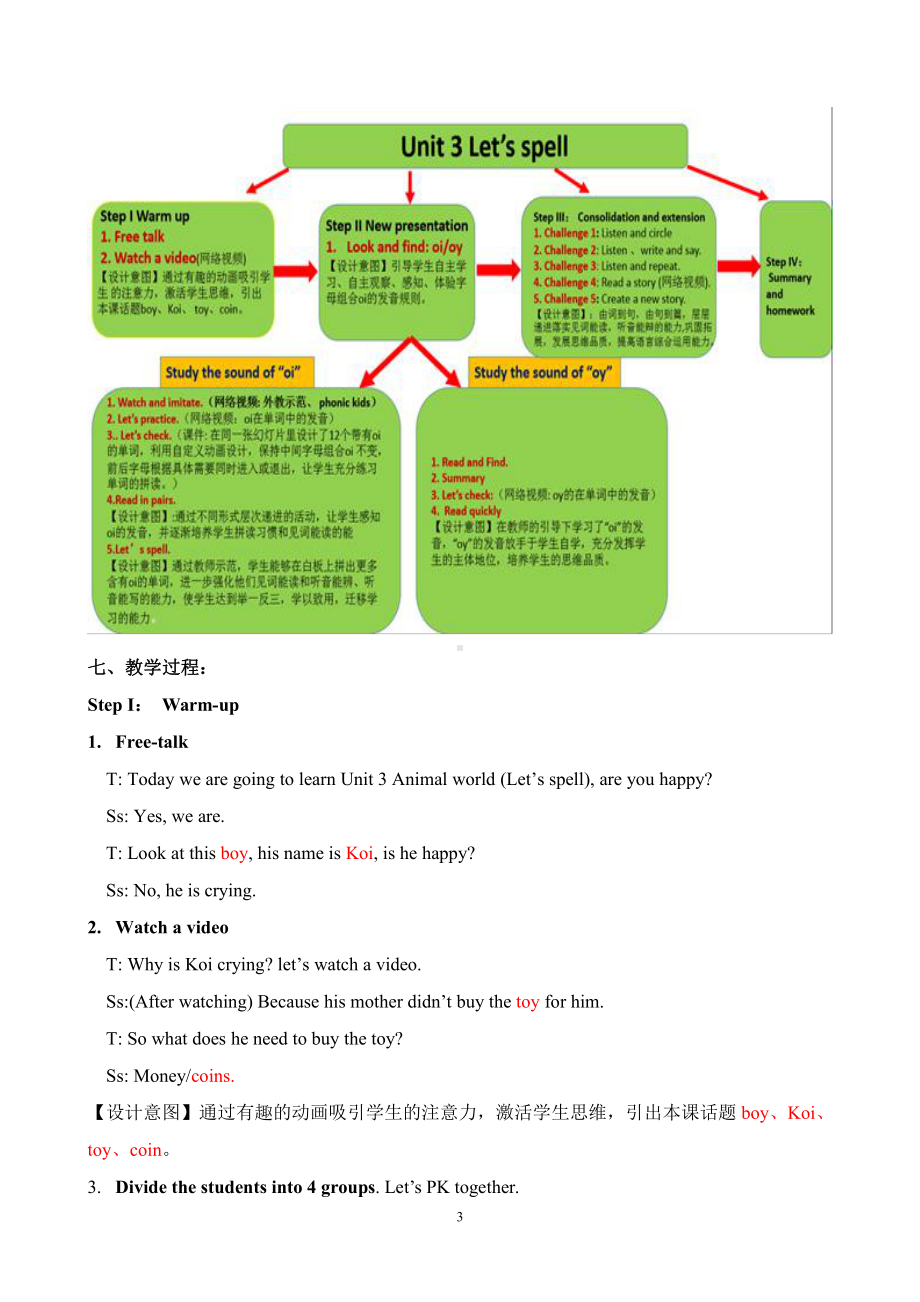 人教版（新起点）六年级上册Unit 3 Animal World-Let’s Spell-教案、教学设计-部级公开课-(配套课件编号：8038f).doc_第3页