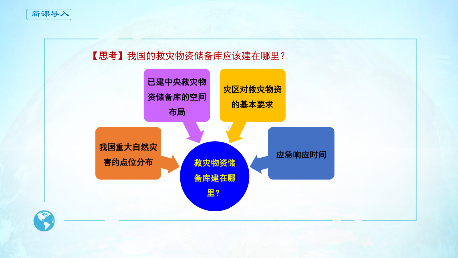 必修1地理新教材人教 第六章 自然灾害 问题探究 救灾物资储备库应该建在哪里.pptx_第3页