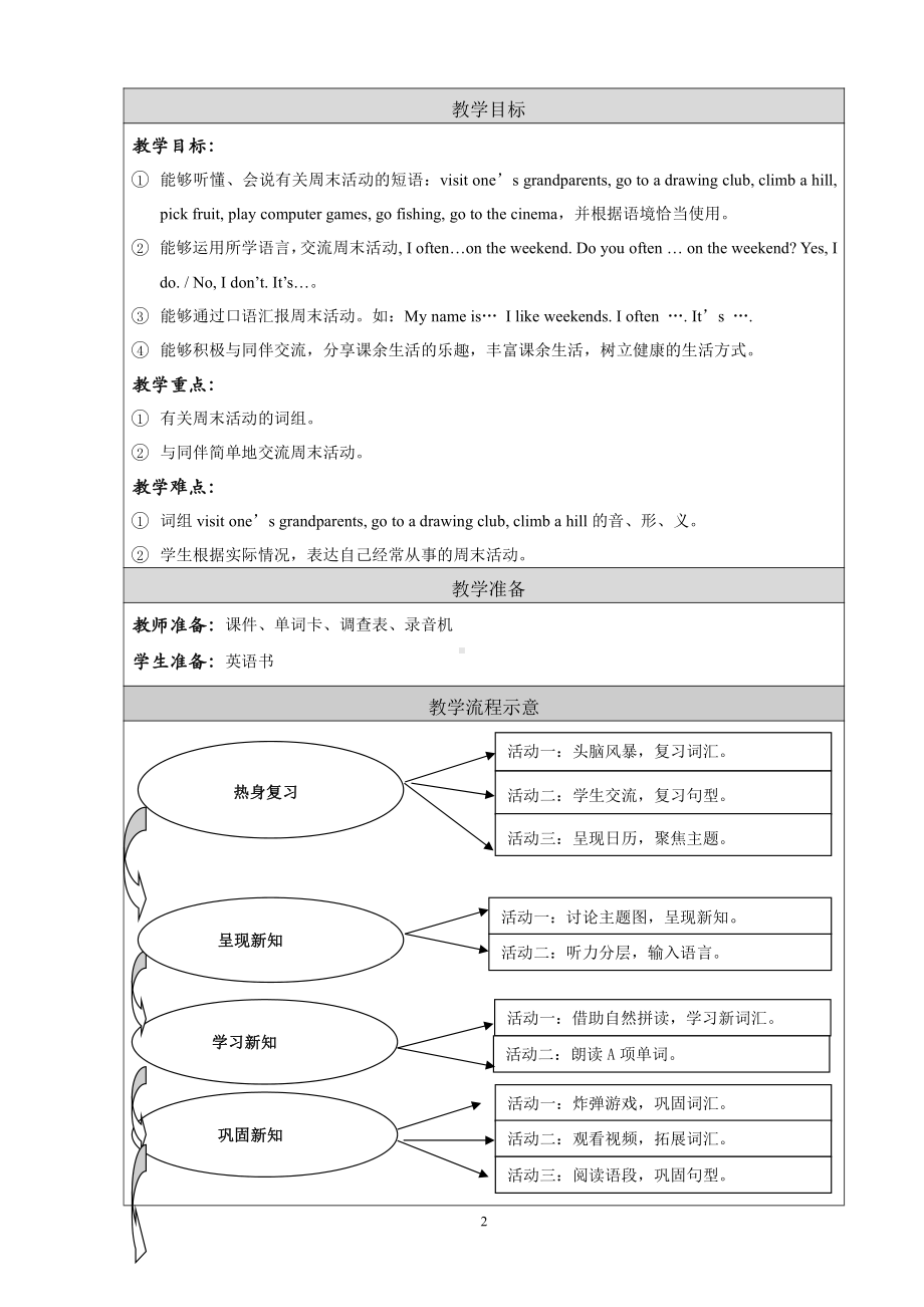 人教版（新起点）四年级上册Unit 2 On the Weekend-Lesson 1-教案、教学设计-部级公开课-(配套课件编号：1078b).docx_第2页