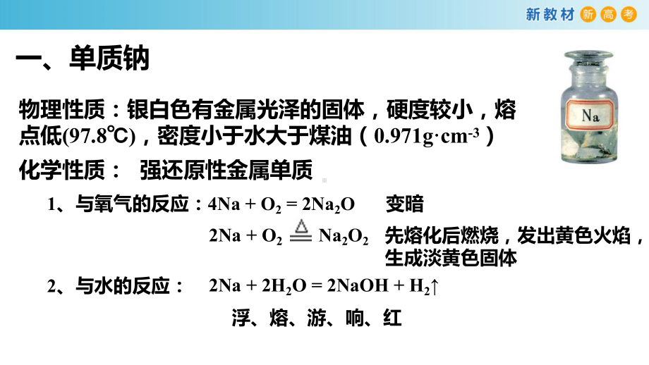 必修1化学新教材人教 第二章 复习课件（1）.pptx_第3页