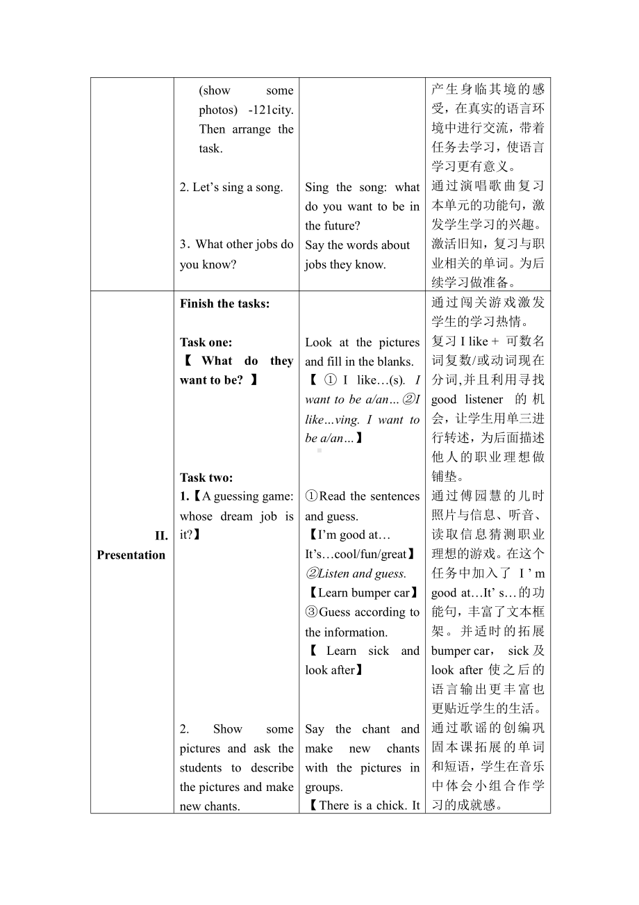 人教版（新起点）四年级上册Unit 6 Jobs-Let’s Check-教案、教学设计-市级公开课-(配套课件编号：d7153).doc_第3页