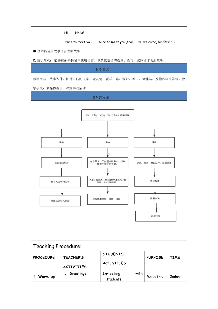 人教版（新起点）二年级上册Unit 1 My Family-Story Time-教案、教学设计-省级公开课-(配套课件编号：e002c).docx_第2页