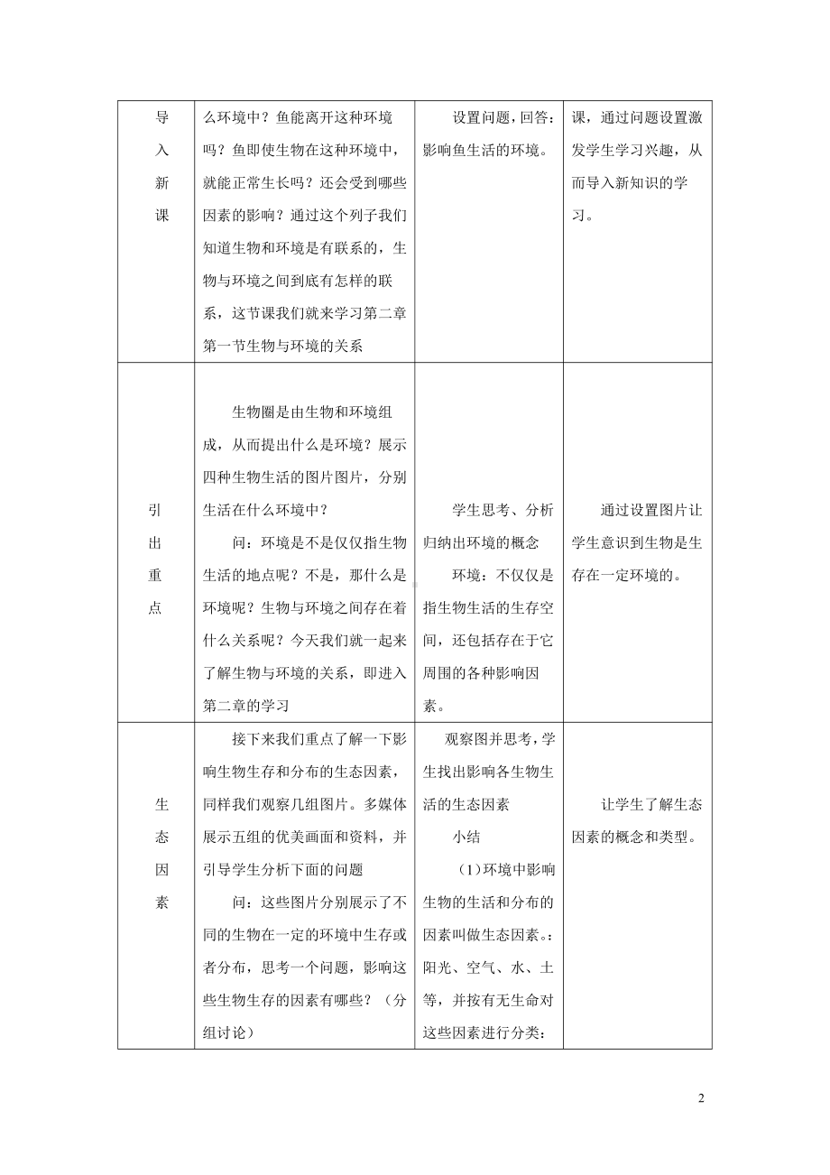 1.2.1生物与环境的关系-教案-2021-2022学年人教版七年级生物上册(2).docx_第2页