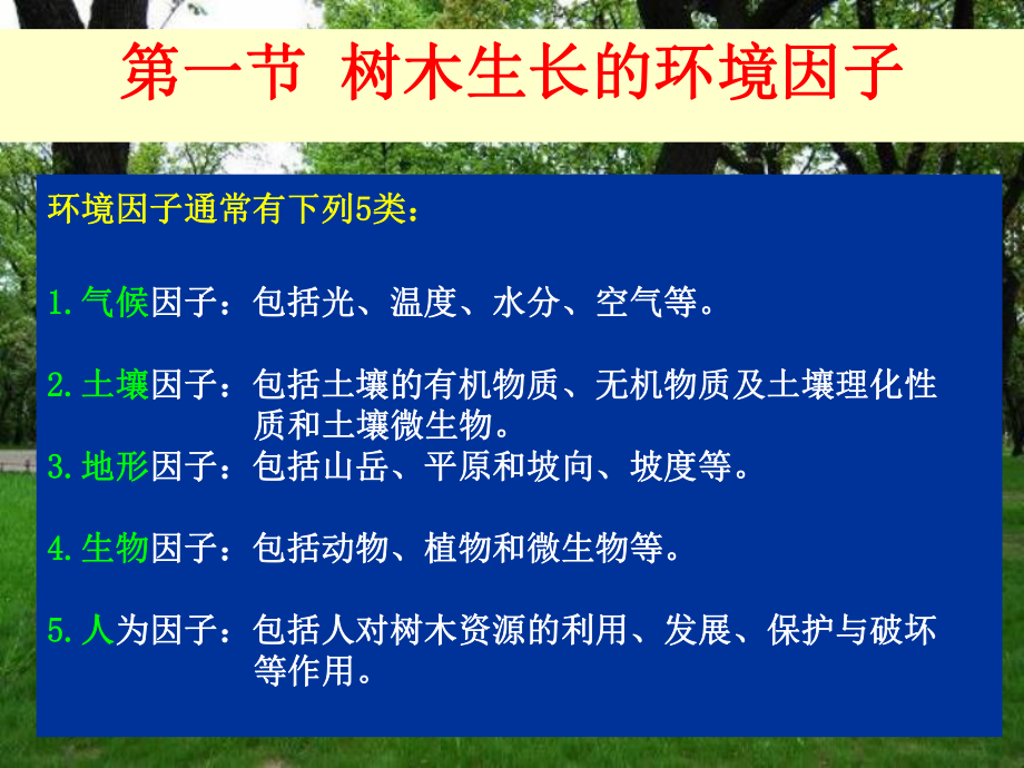 1.2.1生物与环境的关系-课件-2021-2022学年人教版七年级生物上册.ppt_第3页