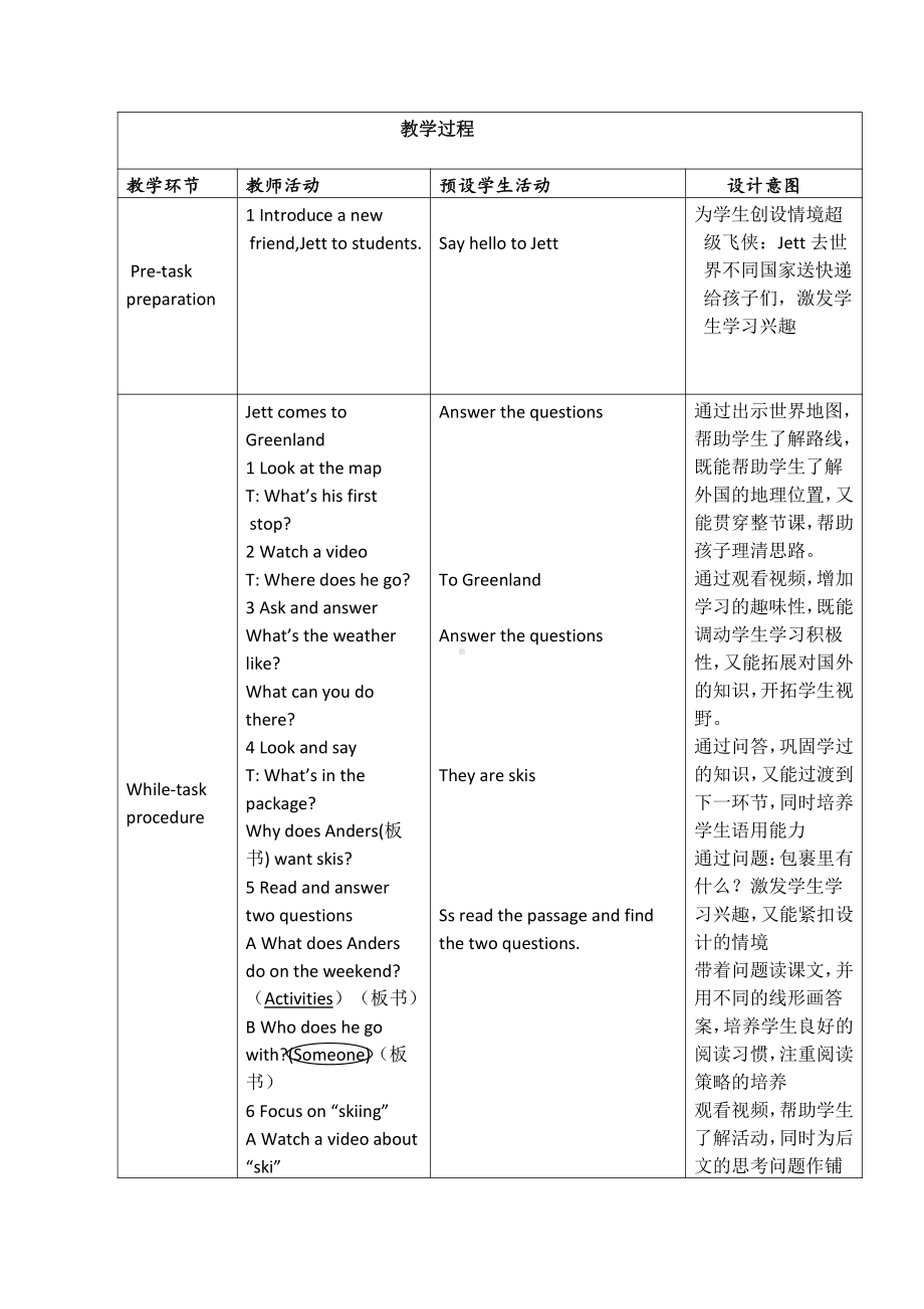 人教版（新起点）四年级上册Unit 2 On the Weekend-Fun Time-教案、教学设计-部级公开课-(配套课件编号：505c7).doc_第3页