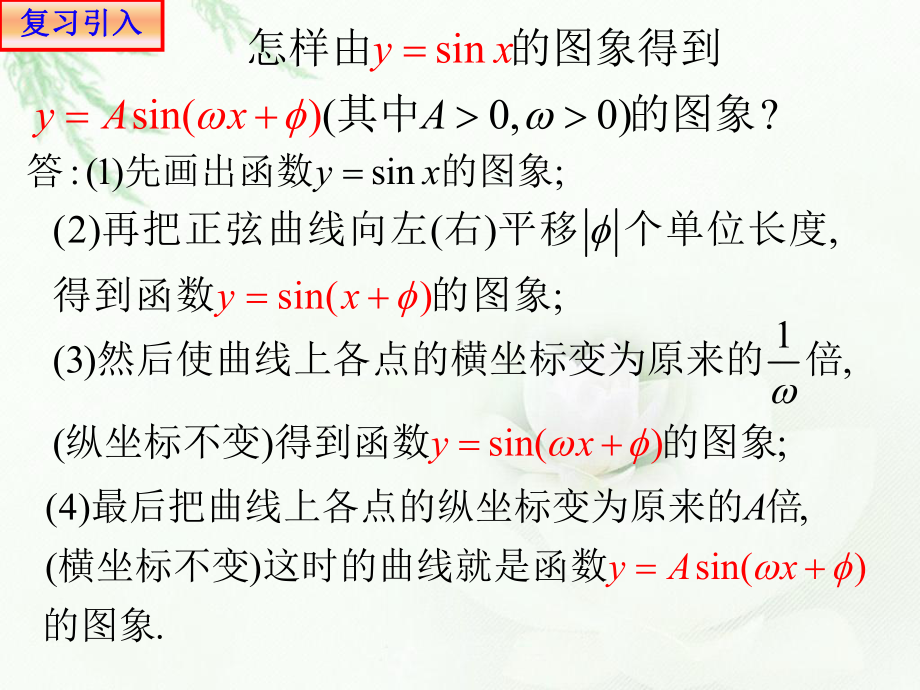 必修1数学新教材人教A版第五章 5.6.2 函数y=Asin（ωx+φ）的图象.ppt_第3页