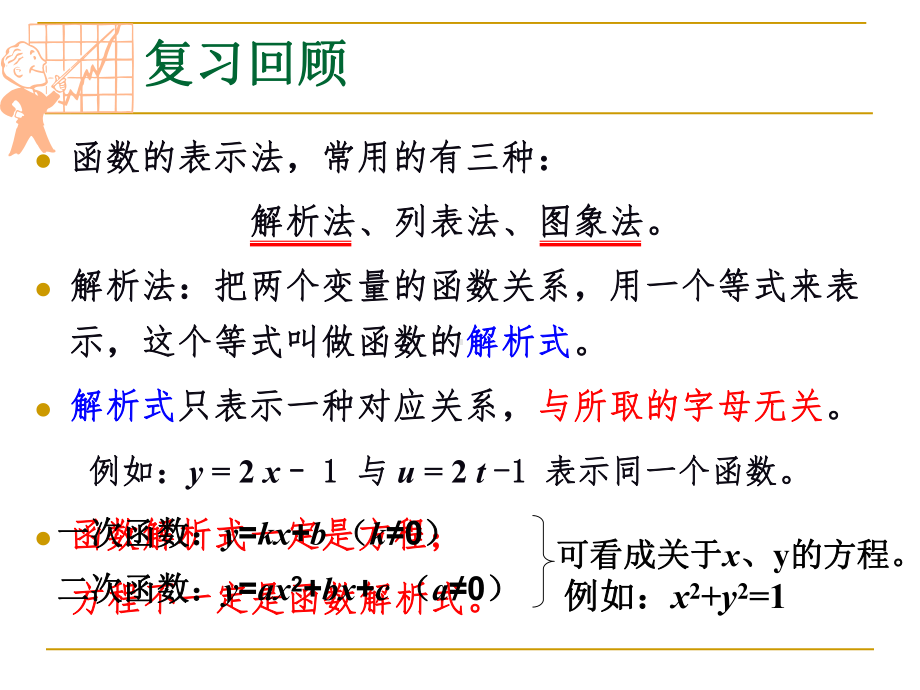 必修1数学新教材人教A版第三章 3.1.2 函数的表示法.ppt_第2页