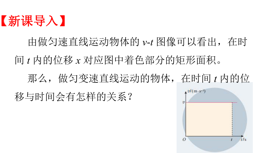 必修1物理新教材人教第二章 2.3 匀变速直线运动的位移与时间的关系.pptx_第2页