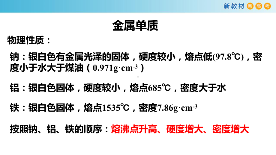 必修1化学新教材人教 第三章 复习课件（1）.pptx_第3页