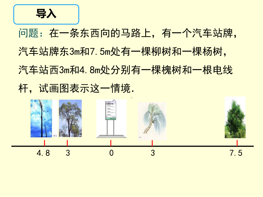 1.2.2数轴-课件-2021-2022学年人教版七年级数学上册.ppt_第3页