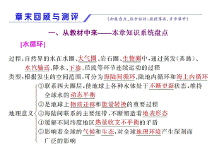 必修1地理新教材人教 第三章 地球上的水 章末回顾与测评.ppt