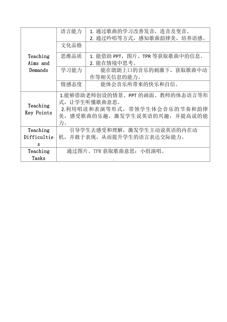 人教版（新起点）二年级上册Unit 2 Boys and Girls-Review & Rewards-教案、教学设计-市级公开课-(配套课件编号：8048c).docx_第2页