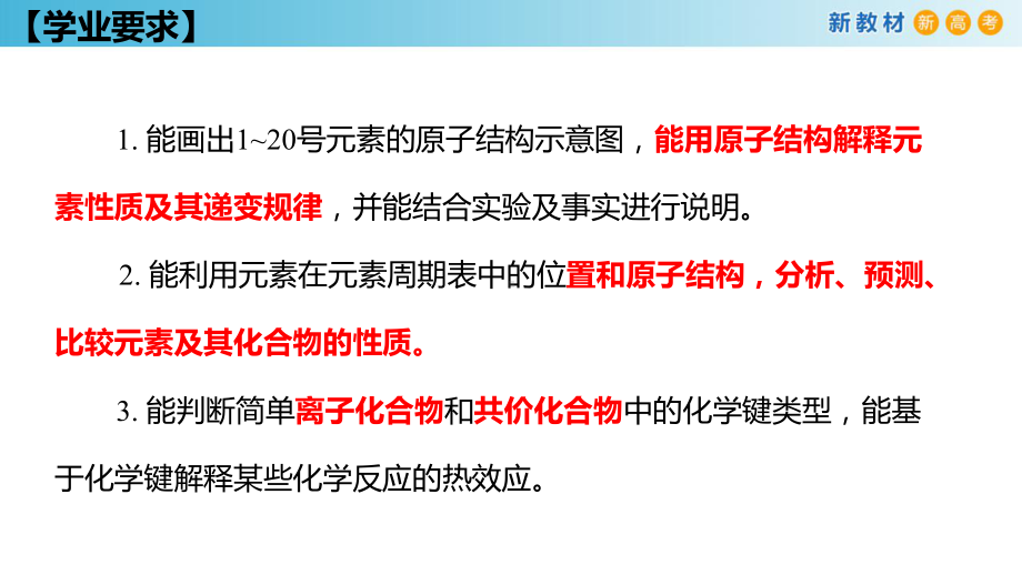 必修1化学新教材人教 第四章 复习课件（2）.pptx_第3页