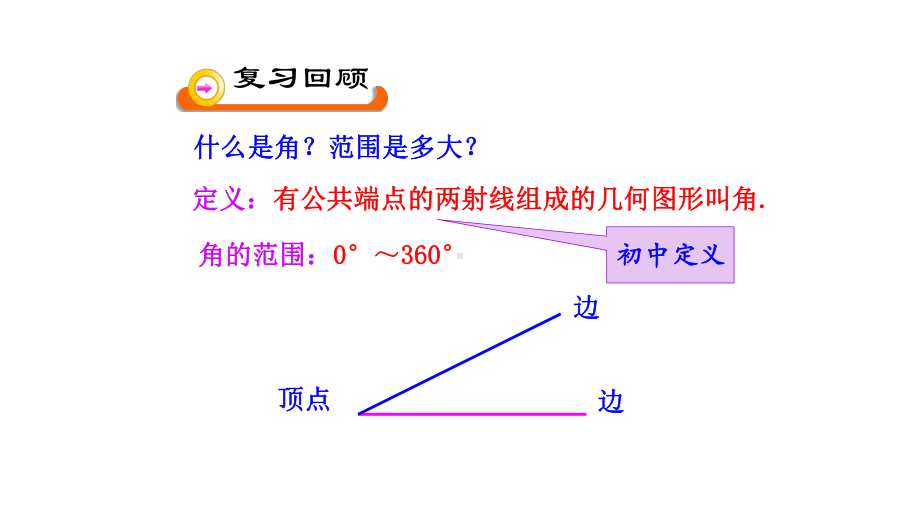 必修1数学新教材人教A版第五章 5.1.1 任意角.pptx_第2页