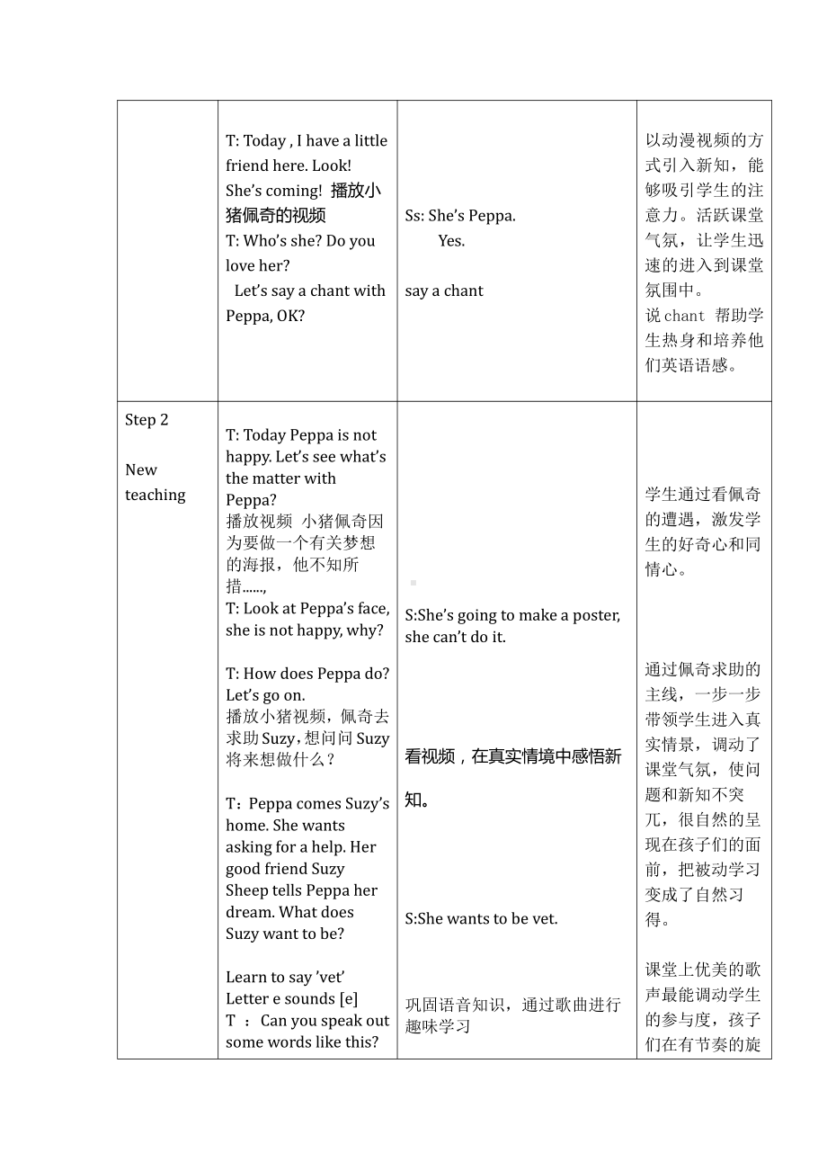 人教版（新起点）四年级上册Unit 6 Jobs-Fun Time-教案、教学设计-市级公开课-(配套课件编号：108a3).doc_第3页