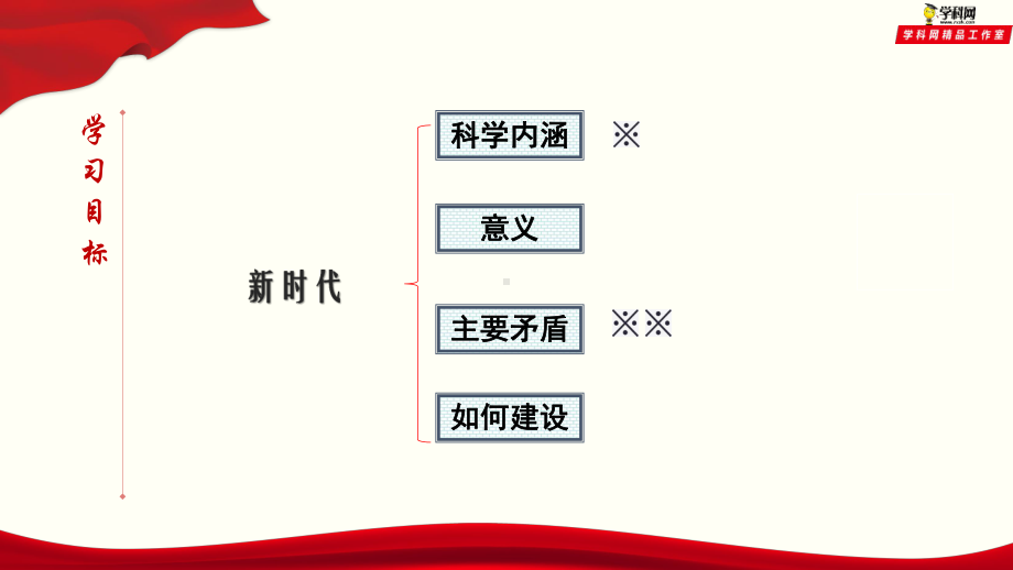 必修1政治新教材人教 4.1 中国特色社会主义进入新时代.pptx_第3页