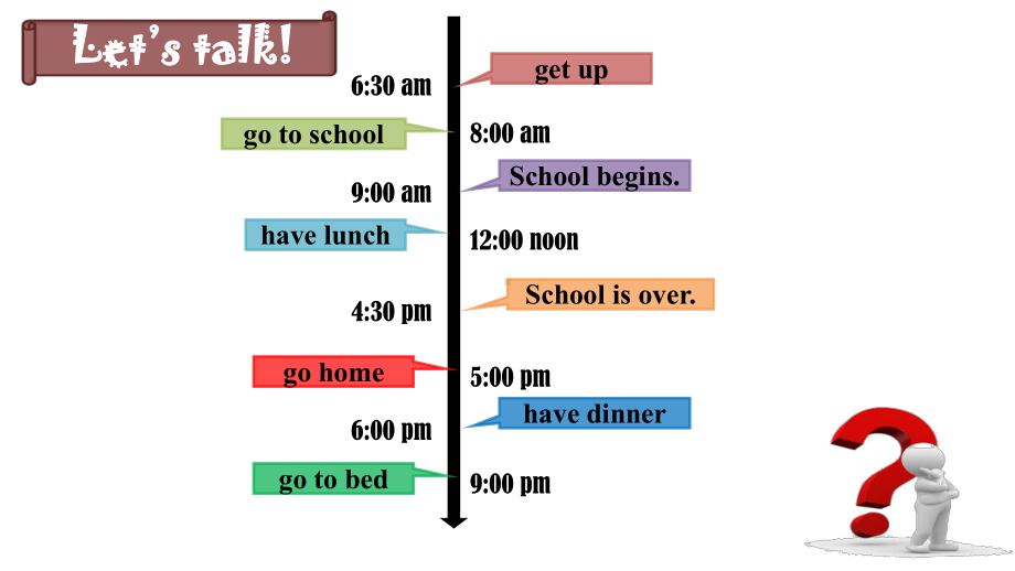 人教精通版六年级上册Unit1 I go to school at 8：00（Lesson2) ppt课件.ppt_第2页