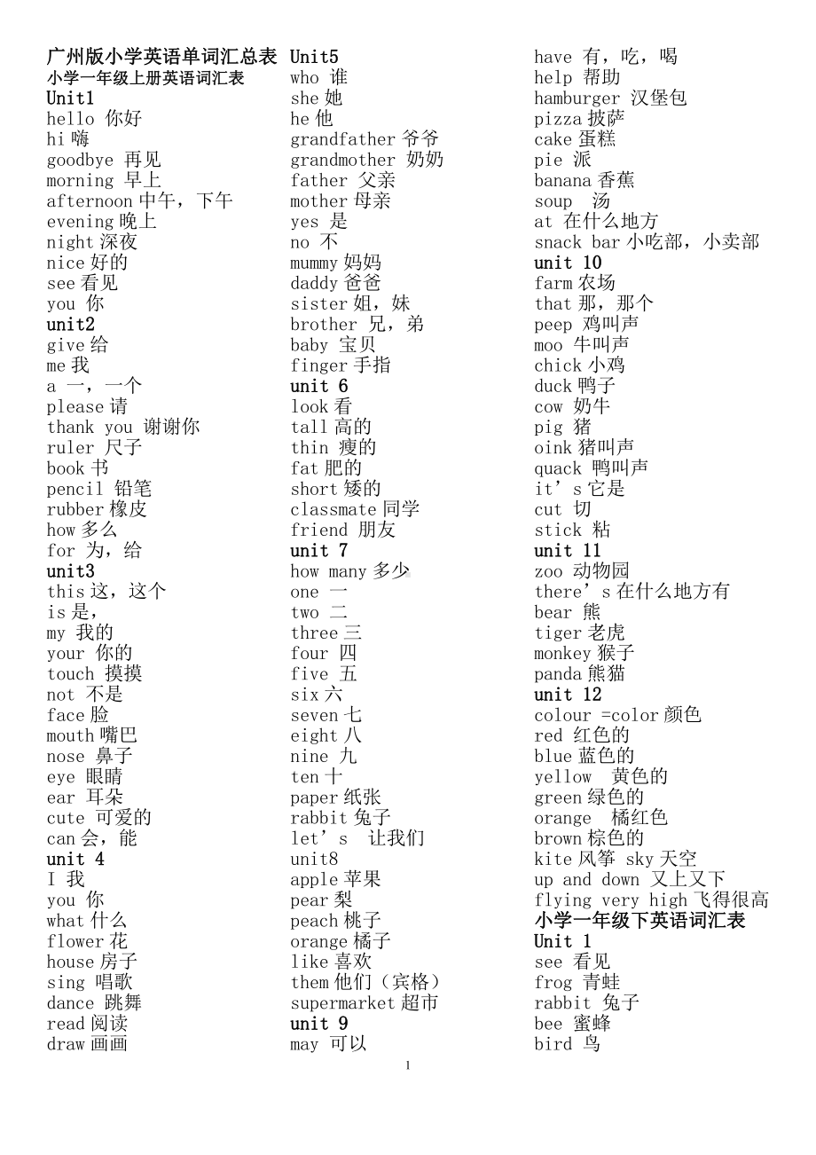 广东省小学英语单词一到六年级汇总打印版.docx_第1页