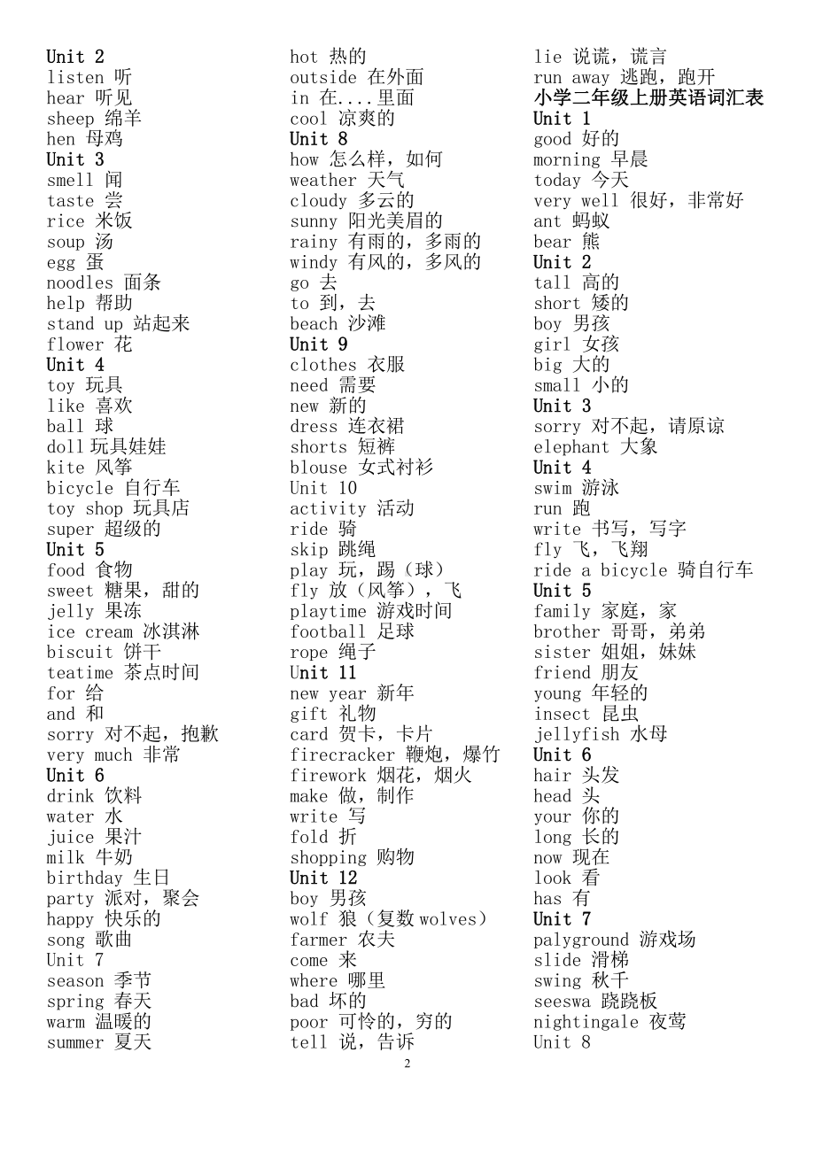 广东省小学英语单词一到六年级汇总打印版.docx_第2页