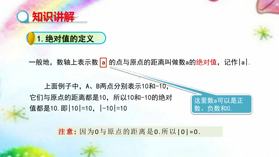 1.2.4绝对值-课件-2021-2022学年人教版七年级数学上册.ppt_第3页