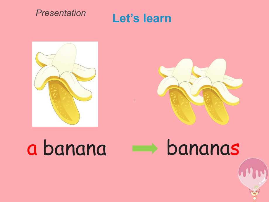 人教精通版四年级上册Unit3 It's a pineapple（Lesson14) ppt课件.ppt_第3页