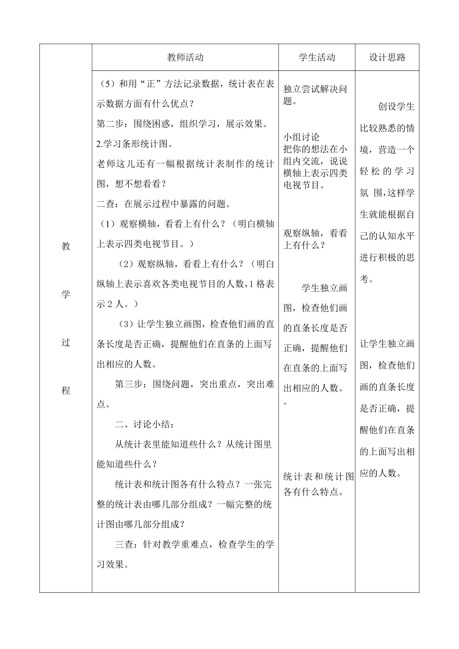 苏教版四年级数学上册第四单元《统计表和条形统计图(一)》单元教材分析及教案(共6课时).docx_第3页