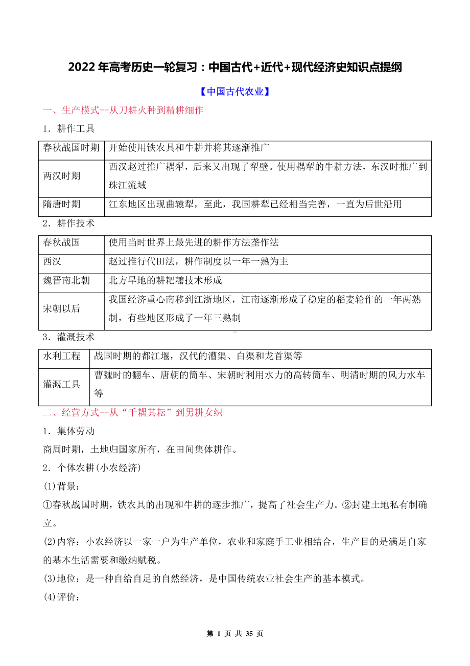 2022年高考历史一轮复习：中国古代+近代+现代经济史知识点提纲.doc_第1页