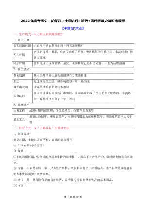 2022年高考历史一轮复习：中国古代+近代+现代经济史知识点提纲.doc