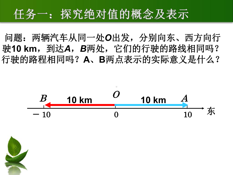 1.2.4绝对值-课件-2021-2022学年人教版七年级数学上册(3).ppt_第3页