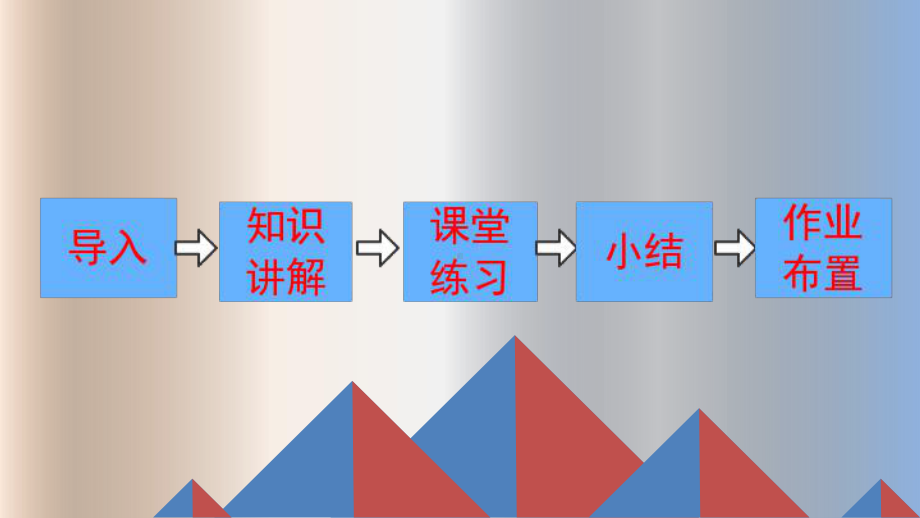 1.2.4绝对值-课件-2021-2022学年人教版七年级数学上册.pptx_第2页