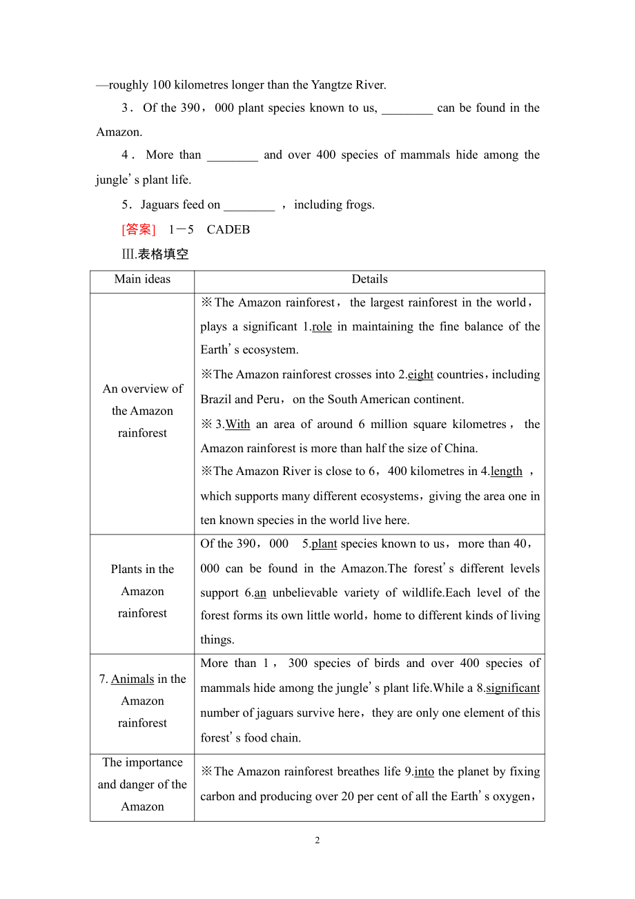 （2021新牛津译林版）高中英语必修第三册Unit 1 理解课文精研读 学案 .doc_第2页