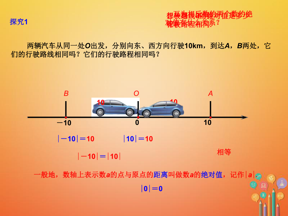 1.2.4绝对值-课件-2021-2022学年人教版七年级数学上册(4).ppt_第3页