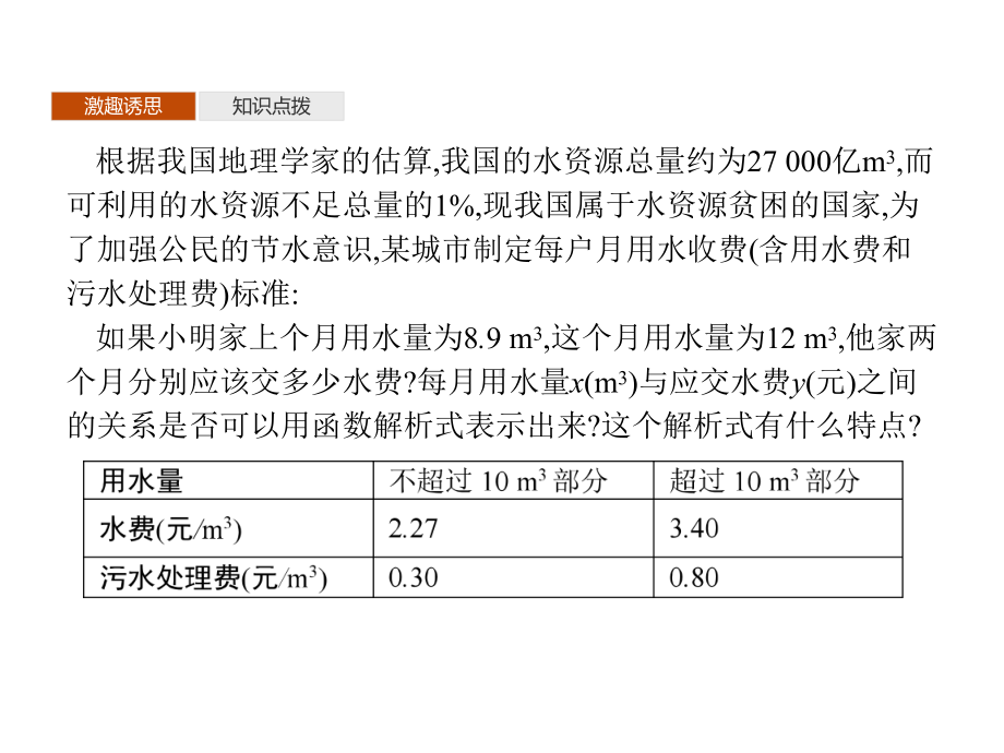 （2021新教材）北师大版高中数学必修第一册第二章　2.2　第2课时　分段函数ppt课件.pptx_第3页