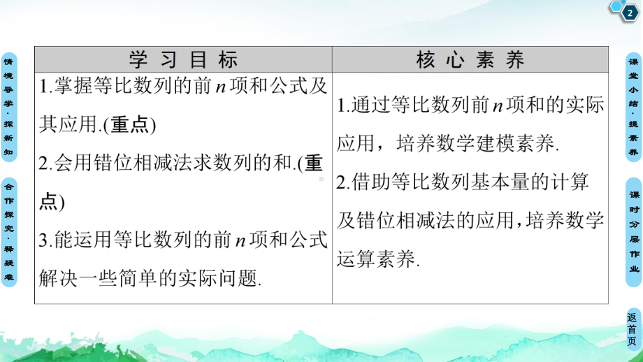 （2021新教材）人教A版高中数学选择性必修第二册第4章 4.34.3.2第1课时　等比数列的前n项和公式ppt课件.ppt_第2页