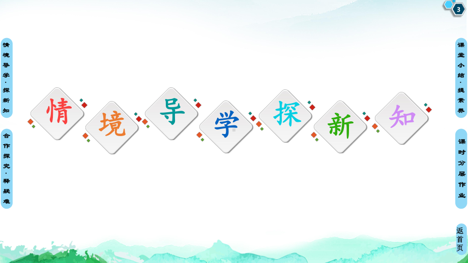 （2021新教材）人教A版高中数学选择性必修第二册第4章 4.34.3.2第1课时　等比数列的前n项和公式ppt课件.ppt_第3页