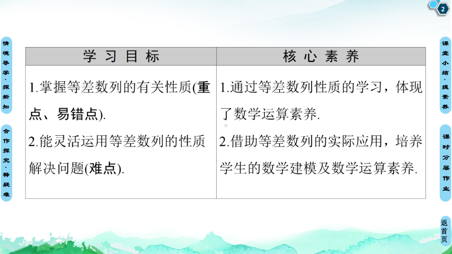 （2021新教材）人教A版高中数学选择性必修第二册第4章 4.24.2.1第2课时　等差数列的性质ppt课件.ppt_第2页