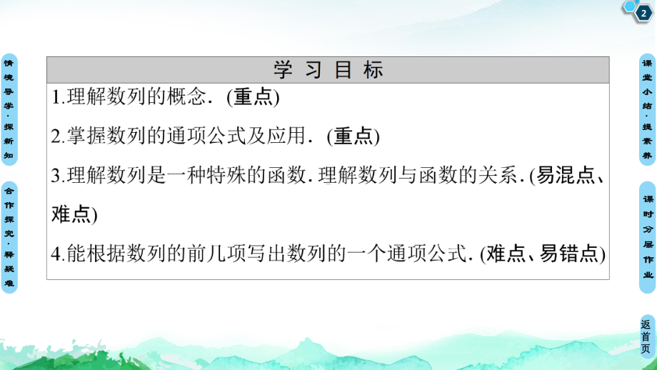 （2021新教材）人教A版高中数学选择性必修第二册第4章 4.1第1课时　数列的概念及简单表示法ppt课件.ppt_第2页